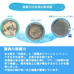 超電水クリーンシュ!シュ!4L 詰替用|超電水...の詳細画像4