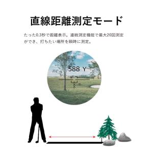 ゴルフ 距離測定器 SaiEL GOLFレーザ...の詳細画像3