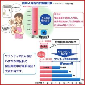 Maker Warranty Gaskyuto7 リフォームのピース住宅設備標準取替工事付給湯専用給湯器給湯 設備水回り 配管メーカー提携の延長保証延長保証７年