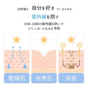 折りたたみ傘 日傘 晴雨兼用 完全遮光 超軽量...の詳細画像3