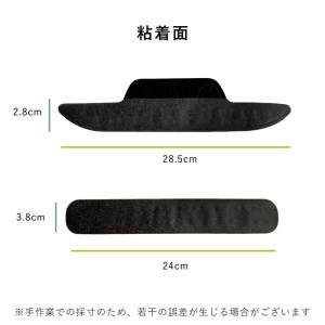 【ウィッグケア】 頭皮用汗取りパッド SWEA...の詳細画像3