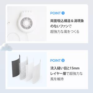 【クーポン】ベビーカー シート ファン 送風 ...の詳細画像2
