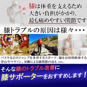 膝サポーター スポーツ 高齢者 固定 変形性膝...の詳細画像5
