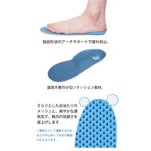 リゲッタ インソール アーチサポート 速乾 軽...の詳細画像2