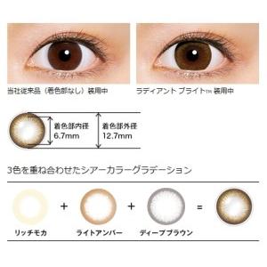 コンタクトレンズ 1day ワンデーアキュビュ...の詳細画像4