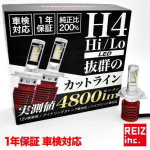 H4 LED ヘッドライト 実測値 4800ルーメン hi/lo 切り替え 高輝度 抜群のカットライン