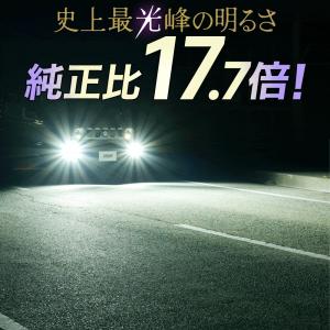 【新モデル】VELENO led フォグランプ...の詳細画像4