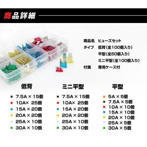 ヒューズセット 平型 ミニ平型 低背 5A 7...の詳細画像5