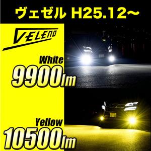 ホンダ ヴェゼル RU1/RU2/RU3/RU4 純正交換タイプ フォグ LED