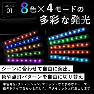 LEDテープライト LEDテープ 車用 USB...の詳細画像2