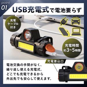ヘッドライト 充電式 ヘルメットライト led...の詳細画像4