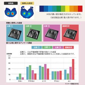ゲーミングチェア ファブリック オットマン付 ...の詳細画像3