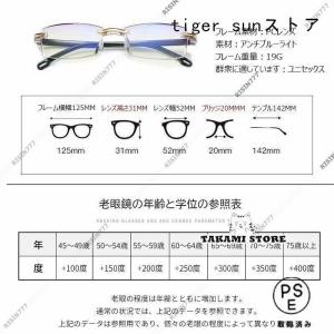 老眼鏡 自動にスマートズーム 累進多焦点 遠近...の詳細画像5
