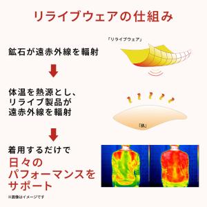 公式 リライブシャツ クールフィットインナー ...の詳細画像3