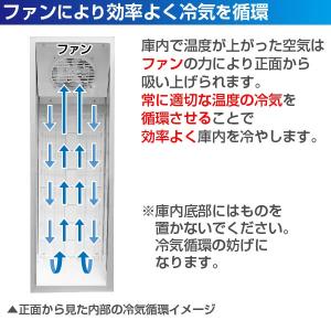冷凍ショーケース RIS-TR125SW レマ...の詳細画像4