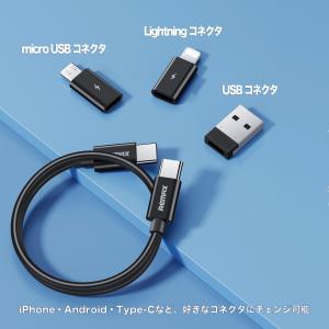 ヨーロッパ 多国 周遊 プリペイド SIMカー...の詳細画像4