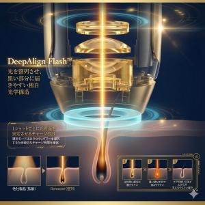 脱毛器 Remozer 2 Pro メンズ 髭...の詳細画像3