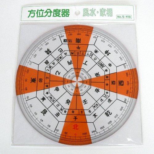 井上製作所 方位分度器（S-418) １８ｃｍ全円分度器に東西南北、干支による方位を付した分度器です...