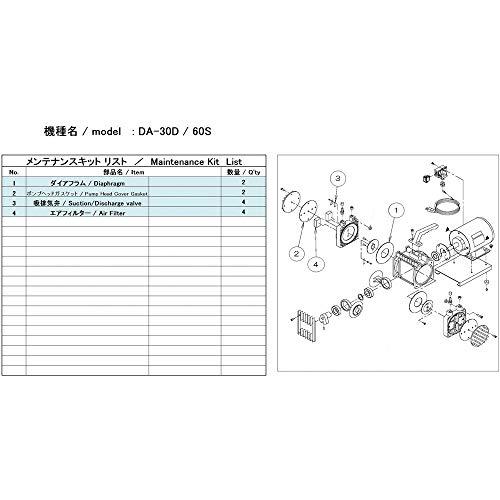 ULVAC DA-30D/60S用メンテナンスキット DA-30D/60S