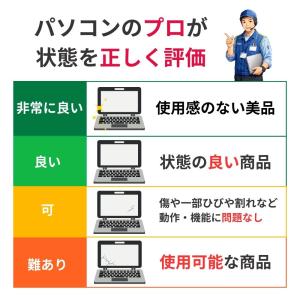 値引きしました! DELL Latitude ...の詳細画像1