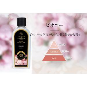 並行輸入品 アシュレイ＆バーウッド ASHLEIGH&BURWOOD フレグランス