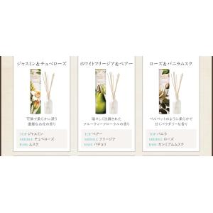 正規品 リードディフューザー TheScent...の詳細画像5