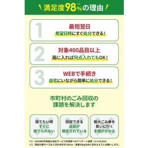 電気ストーブ、電気ヒーターのリサイクルの詳細画像4