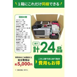 電気ストーブ、電気ヒーターのリサイクルの詳細画像5