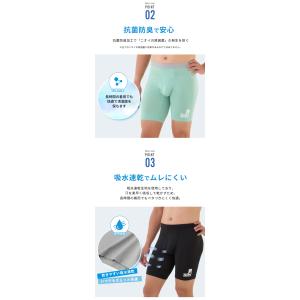 SEA BREEZE 接触冷感 ロングボクサー...の詳細画像4