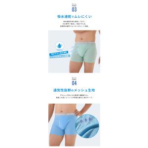 SEA BREEZE 接触冷感 メッシュボクサ...の詳細画像4