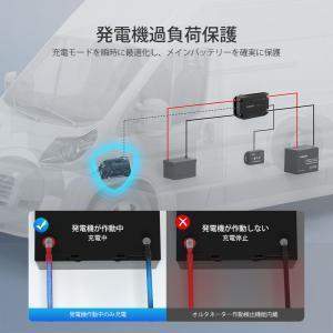 【SALE】RENOGY 12V 40A DC...の詳細画像2