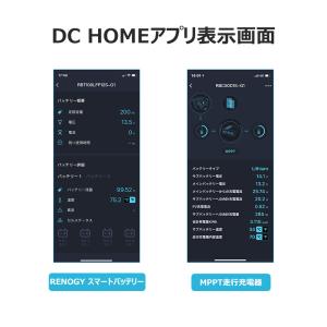 RENOGY レノジー BT-2 Blueto...の詳細画像5