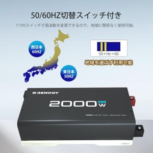 【SALE】RENOGY 24V 2000W ...の詳細画像2