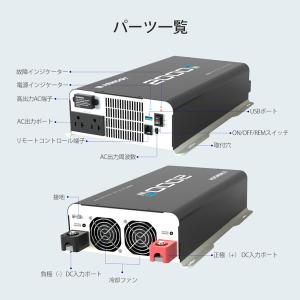 【SALE】RENOGY 24V 2000W ...の詳細画像4