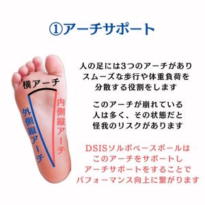 ソルボ インソール 野球 ベースボール 22....の詳細画像4