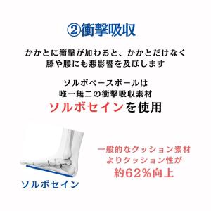 ソルボ インソール 野球 ベースボール 22....の詳細画像5