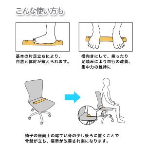 スラックレール コンパクト SLACKLAIL...の詳細画像3