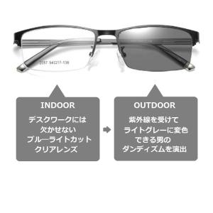 ブルーライトカット メガネ + 調光 変色 パ...の詳細画像2