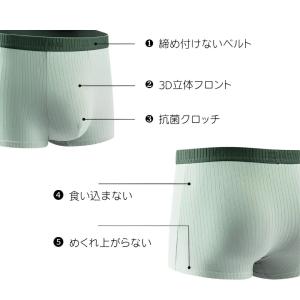 ボクサーパンツ メンズ パンツメンズ下着 コッ...の詳細画像5