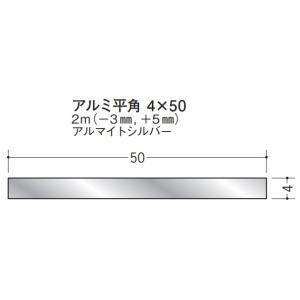 フラットバー アルミ 平角 4×50 創建 56291 アルマイトシルバー 長さ 2m(−3ｍｍ、+...