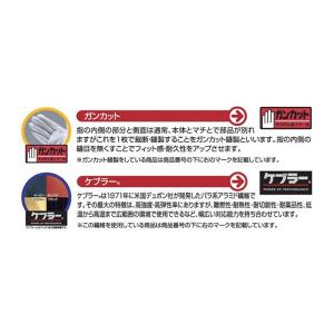 トンボレックス レスキュー ケブラー繊維製耐切...の詳細画像5