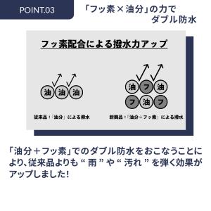防水スプレー エイジング&プロテクト 220m...の詳細画像3