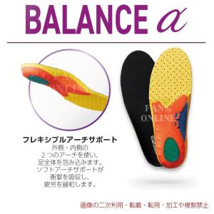 【3/22 23:59までポイント3倍】中敷き...の詳細画像3