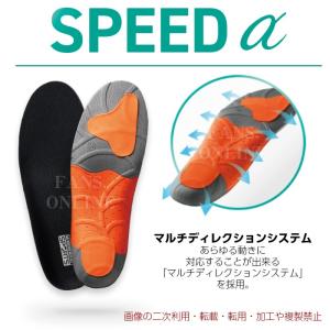 中敷き インソール M.MOWBRAY SPO...の詳細画像2