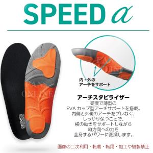 中敷き インソール M.MOWBRAY SPO...の詳細画像4