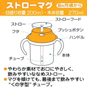 ミキハウス mikihouse ストローマグ取...の詳細画像1