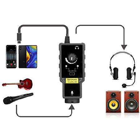 Saramonic USB-Cスマートフォン用マイクプリアンプ XLR ＆ 3.5mmマイクミキサー...