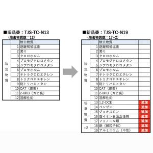 タカラスタンダード正規代理店【純正品】 TJS...の詳細画像5