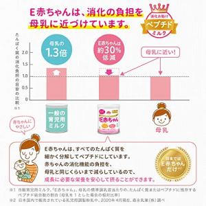 森永乳業 E赤ちゃん 小缶 300g 0ヶ月~...の詳細画像2