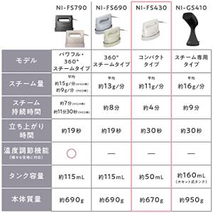 パナソニック 衣類スチーマー パワフルスチーム...の詳細画像1